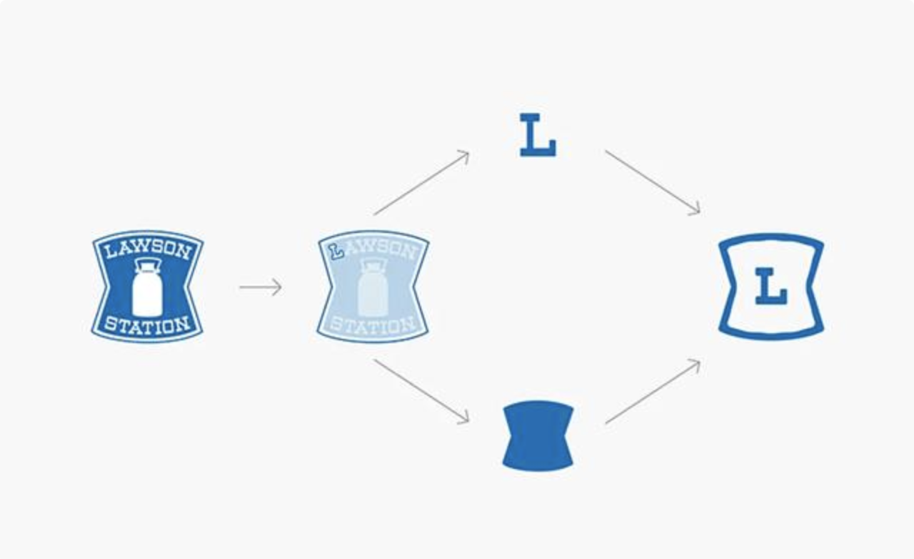 Nendo操刀，罗森新的视觉设计来啦