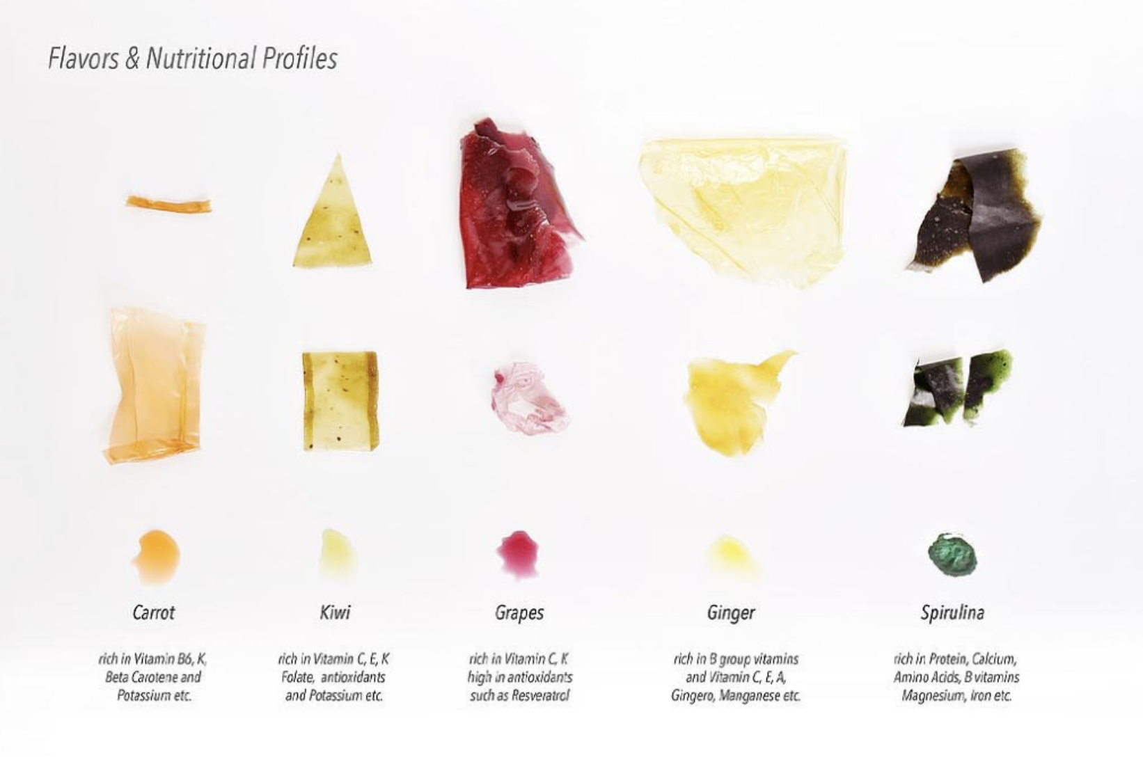 环保设计，让生活更美好